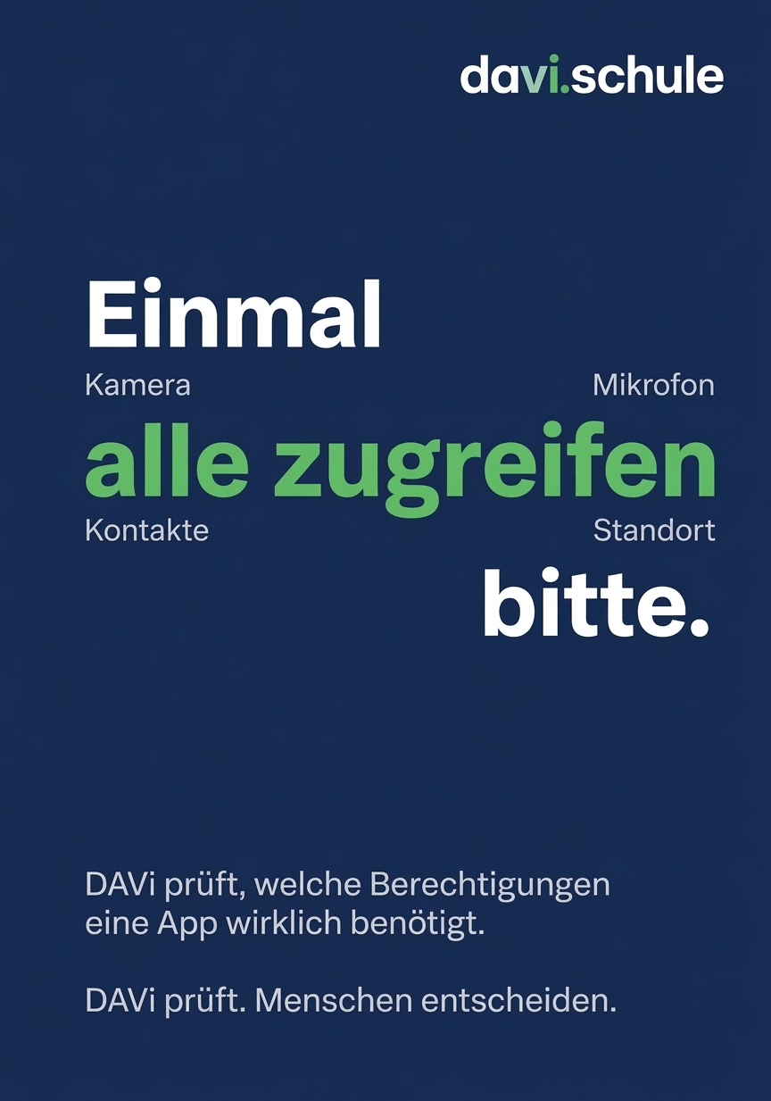 Plakat: Einmal alle zugreifen bitte – Kamera, Mikrofon, Kontakte, Standort. DAVi prüft, welche Berechtigungen eine App wirklich benötigt.